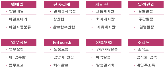 루젠소프트 그룹웨어 주요메뉴