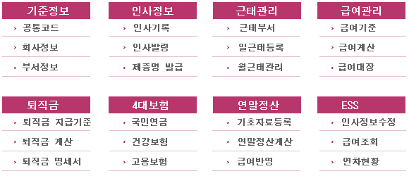 루젠소프트 인사급여(HRM) 주요 메뉴